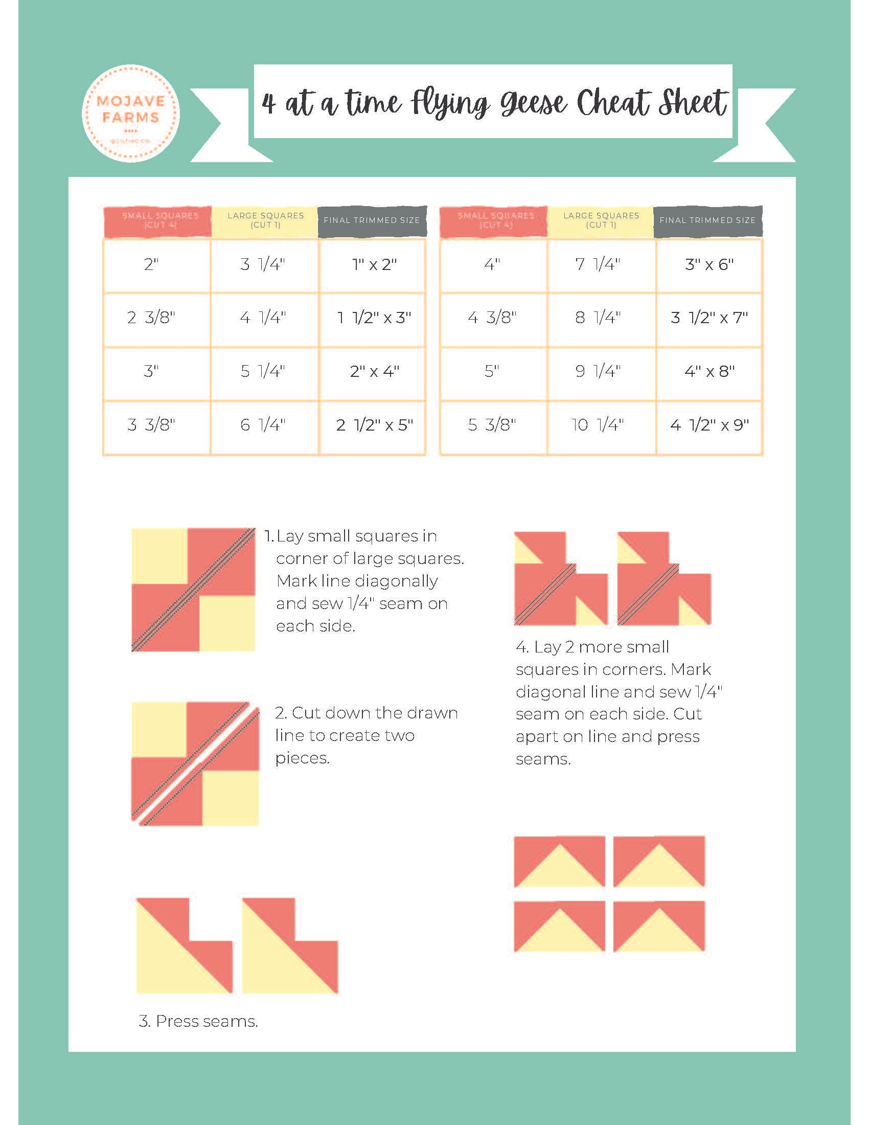4ataTime Flying Geese Cheat Sheet FREE PDF Download MOJAVE FARMS