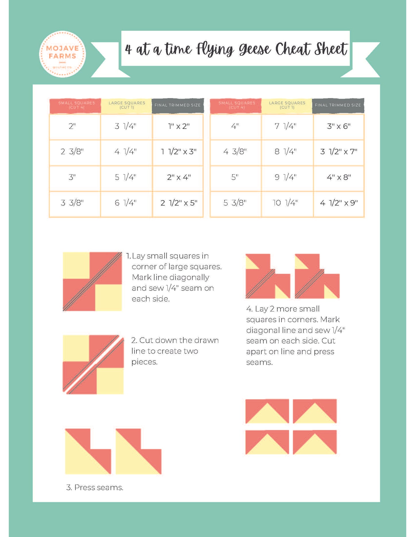 4-at-a-Time Flying Geese Cheat Sheet- FREE PDF Download