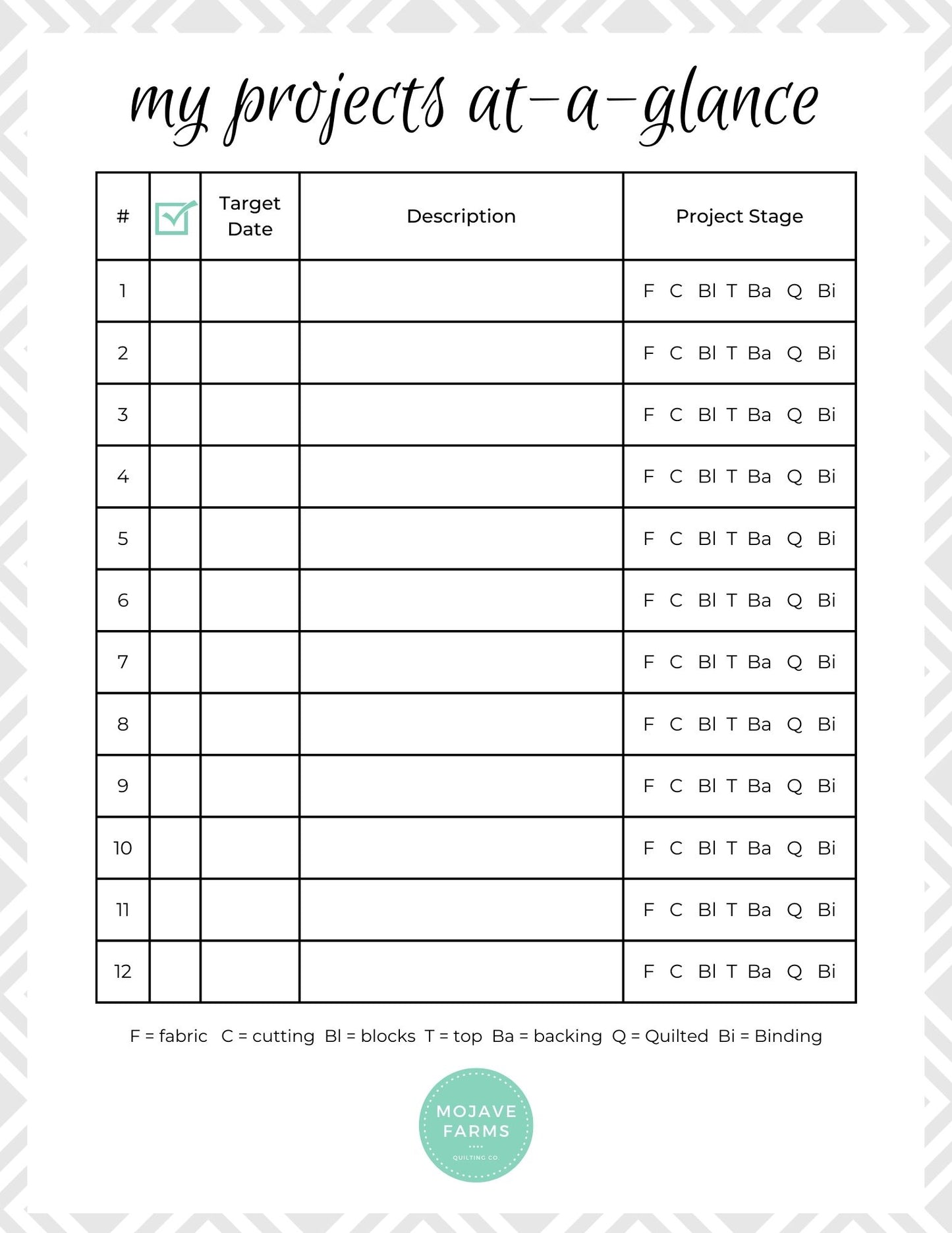 Projects At-a-Glance - FREE PDF Download