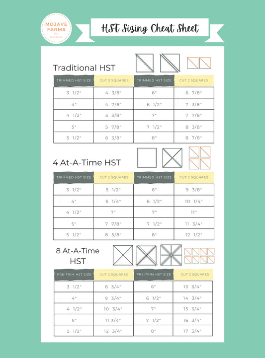 Half Square Triangle Sizing Cheat Sheet- FREE PDF Download
