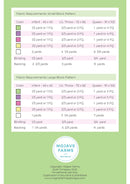 Sherbet Quilt Pattern- PDF Download – MOJAVE FARMS QUILT CO.