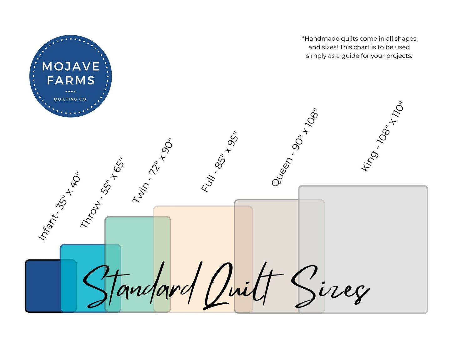Standard Quilt Sizes Landscape - FREE PDF Download