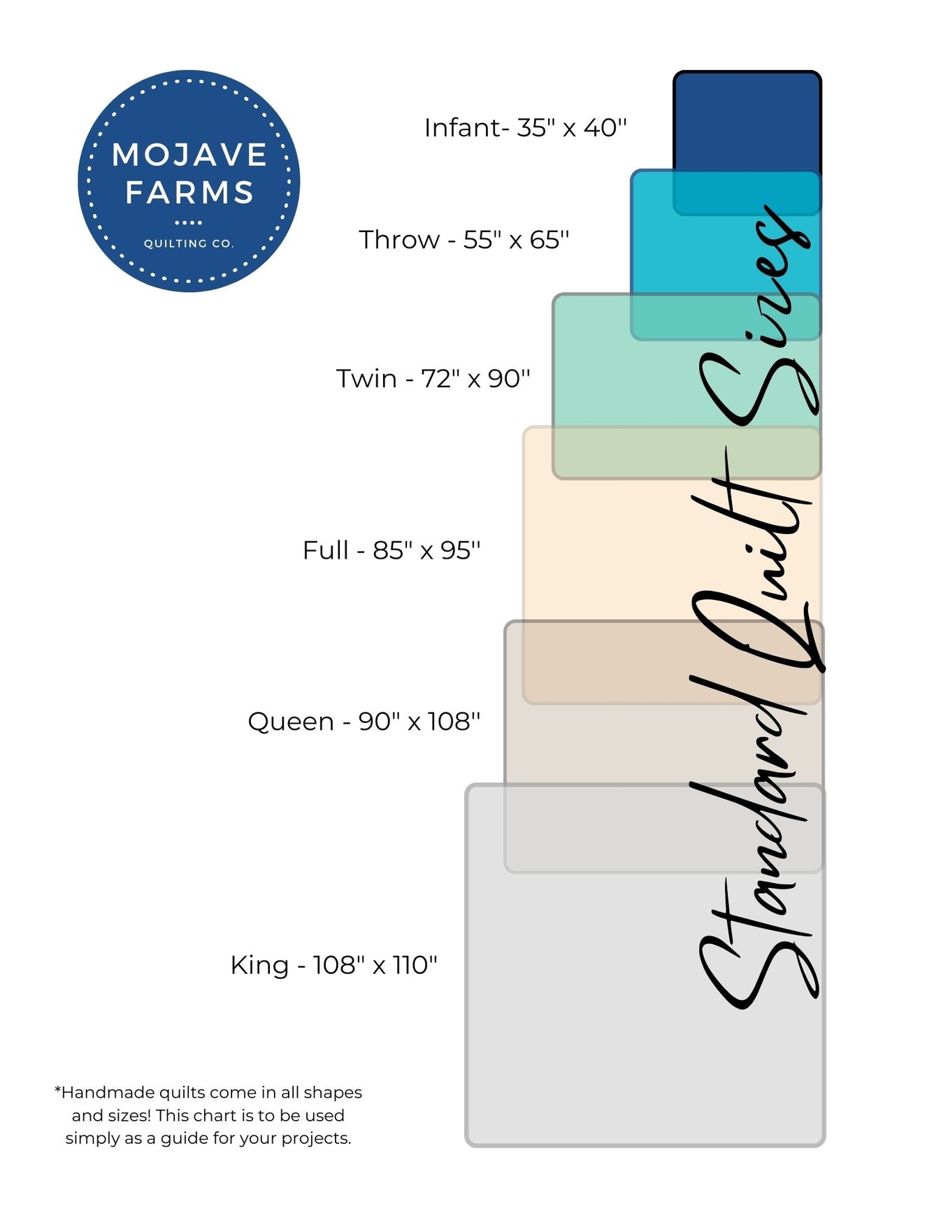 Standard Quilt Sizes Portrait FREE PDF Download MOJAVE FARMS QUILT CO.